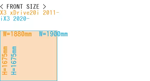 #X3 xDrive20i 2011- + iX3 2020-